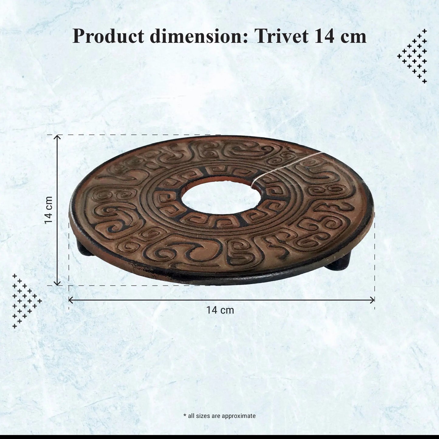 Trivets for Hot Dishes