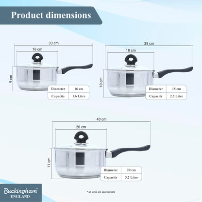 Saucepan set