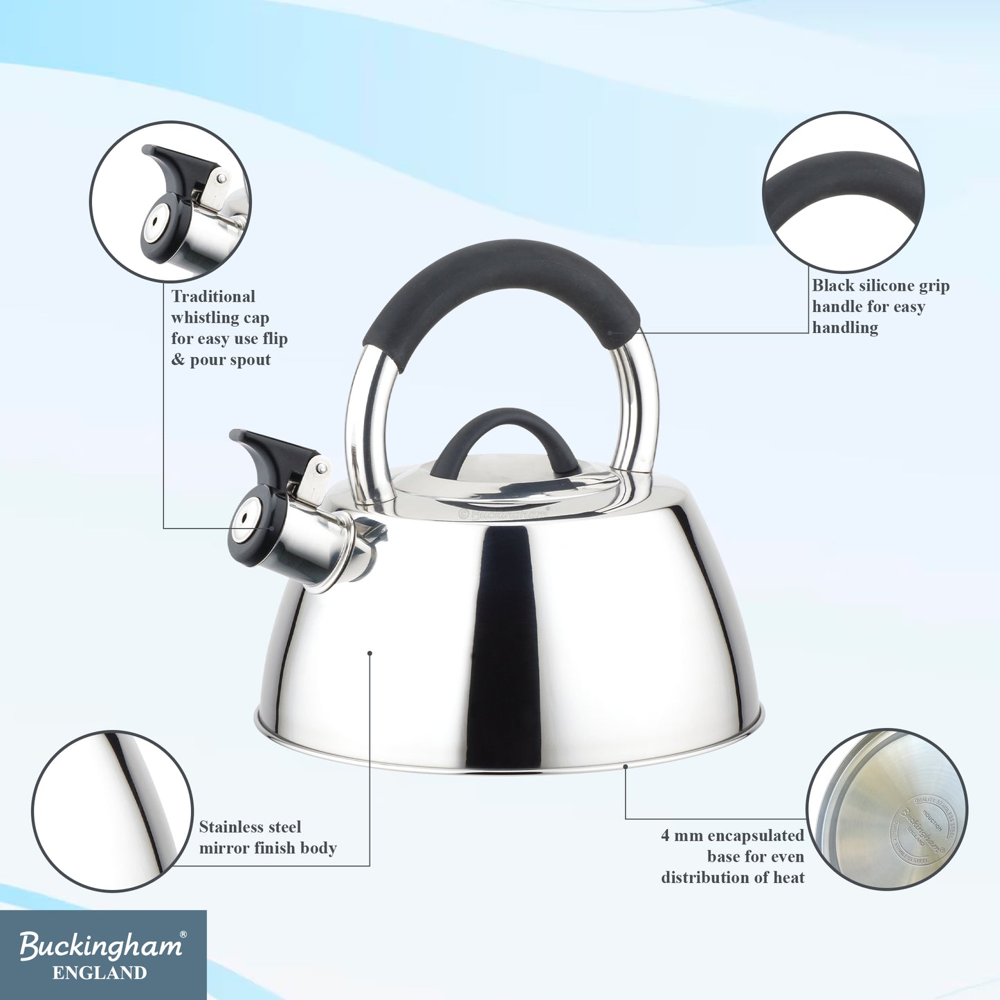 kettle