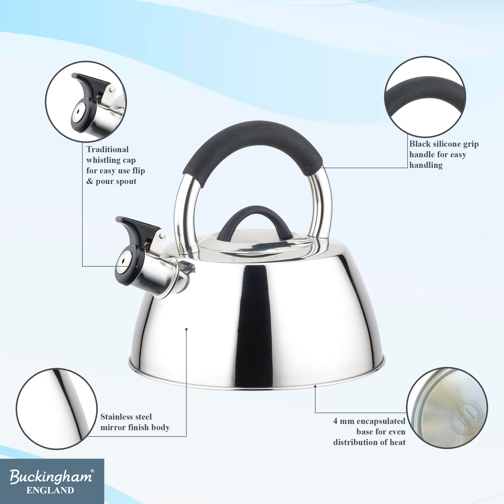 kettle