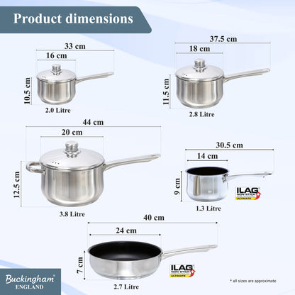 Buckingham 5-Piece Stainless Steel Cookware Set