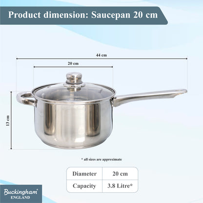 Stainless Steel Sauce Pan