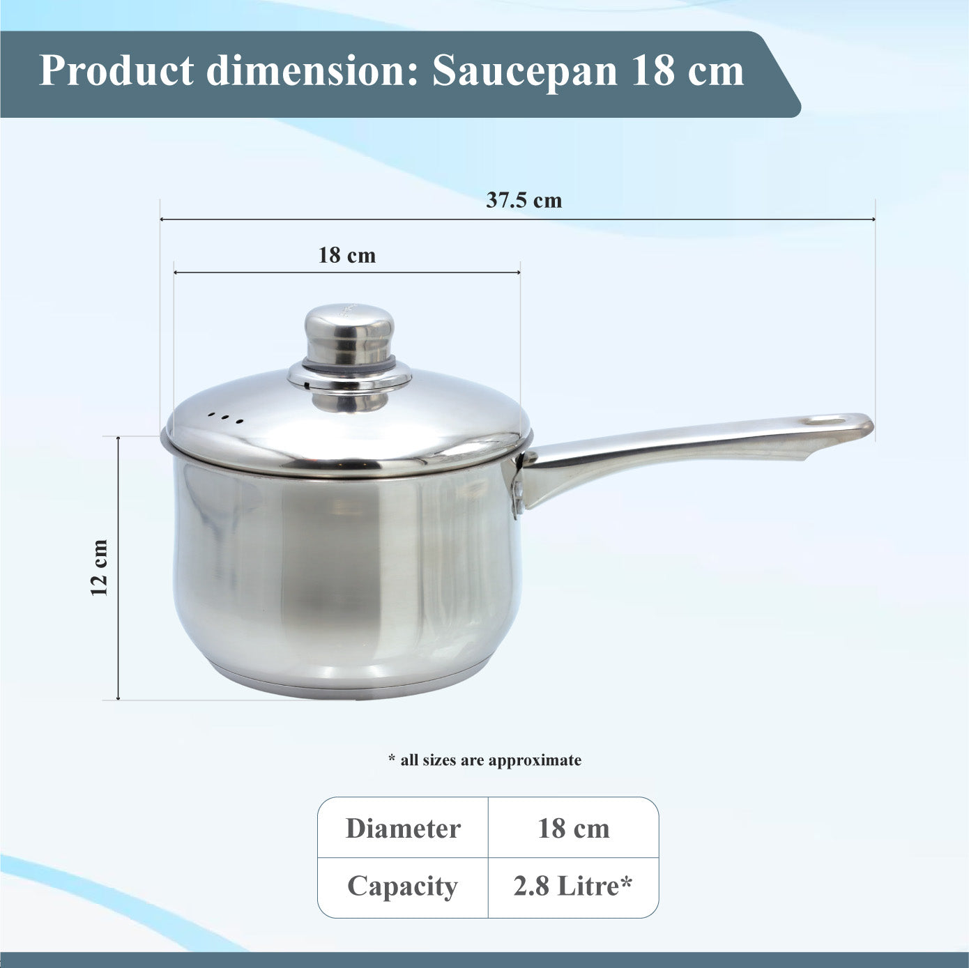 Stainless Steel Sauce Pan with Lid