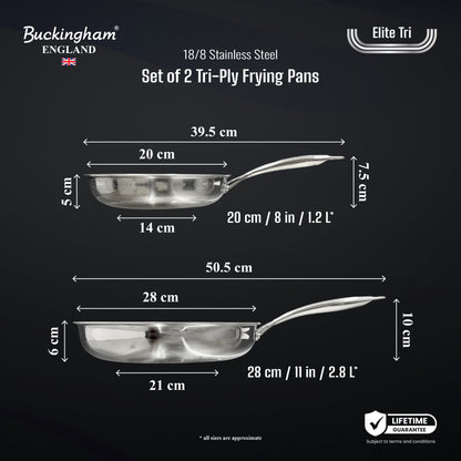 Buckingham Tri-Ply 18/8 SS Set of 2 Frying Pans 20 & 28 cm, ultimate ILAG non-stick coating.