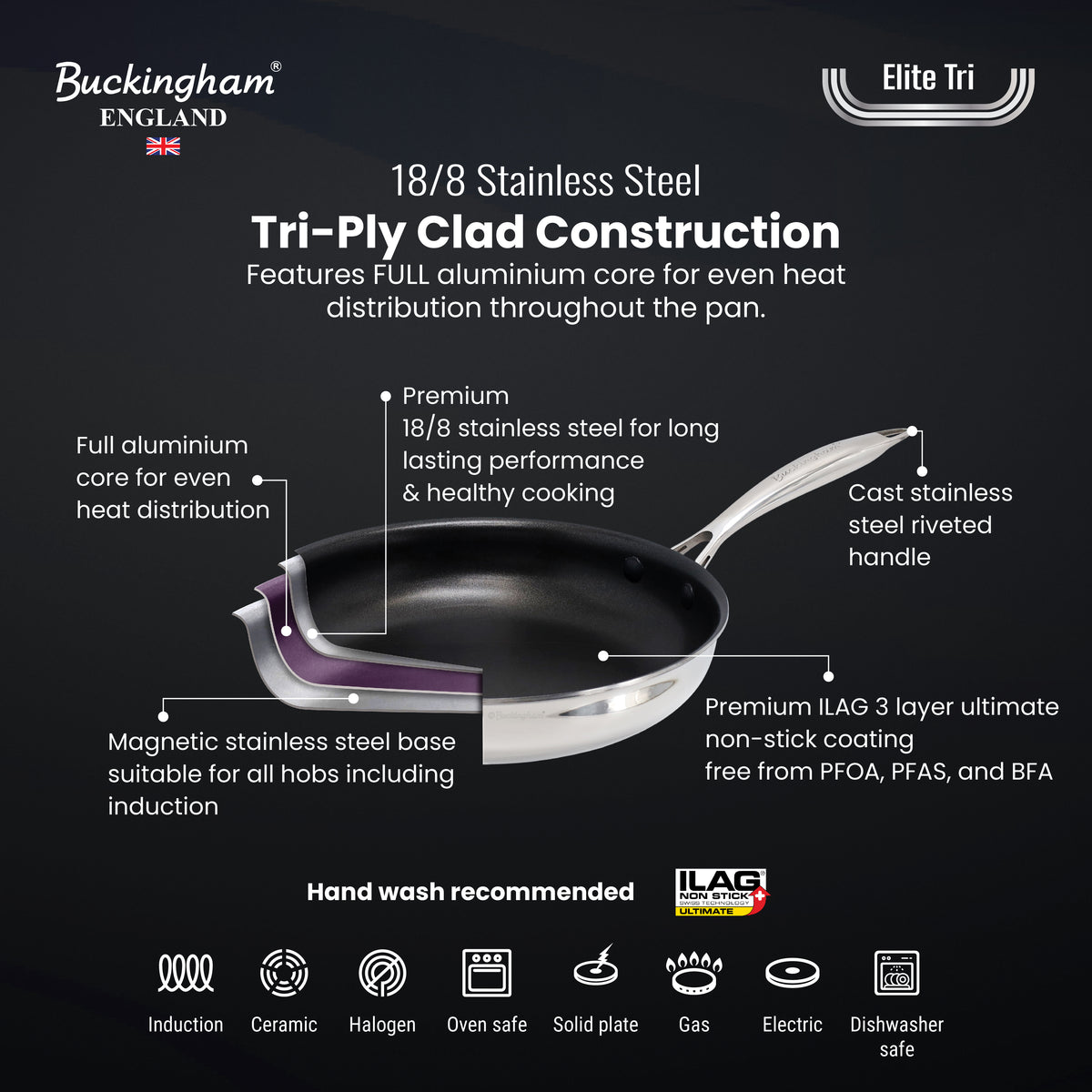 Buckingham Tri-Ply 18/8 SS Set of 2 Frying Pans 20 & 28 cm, ultimate ILAG non-stick coating.