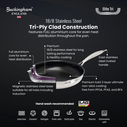 Buckingham Tri-Ply 18/8 SS Set of 2 Frying Pans 20 & 28 cm, ultimate ILAG non-stick coating.