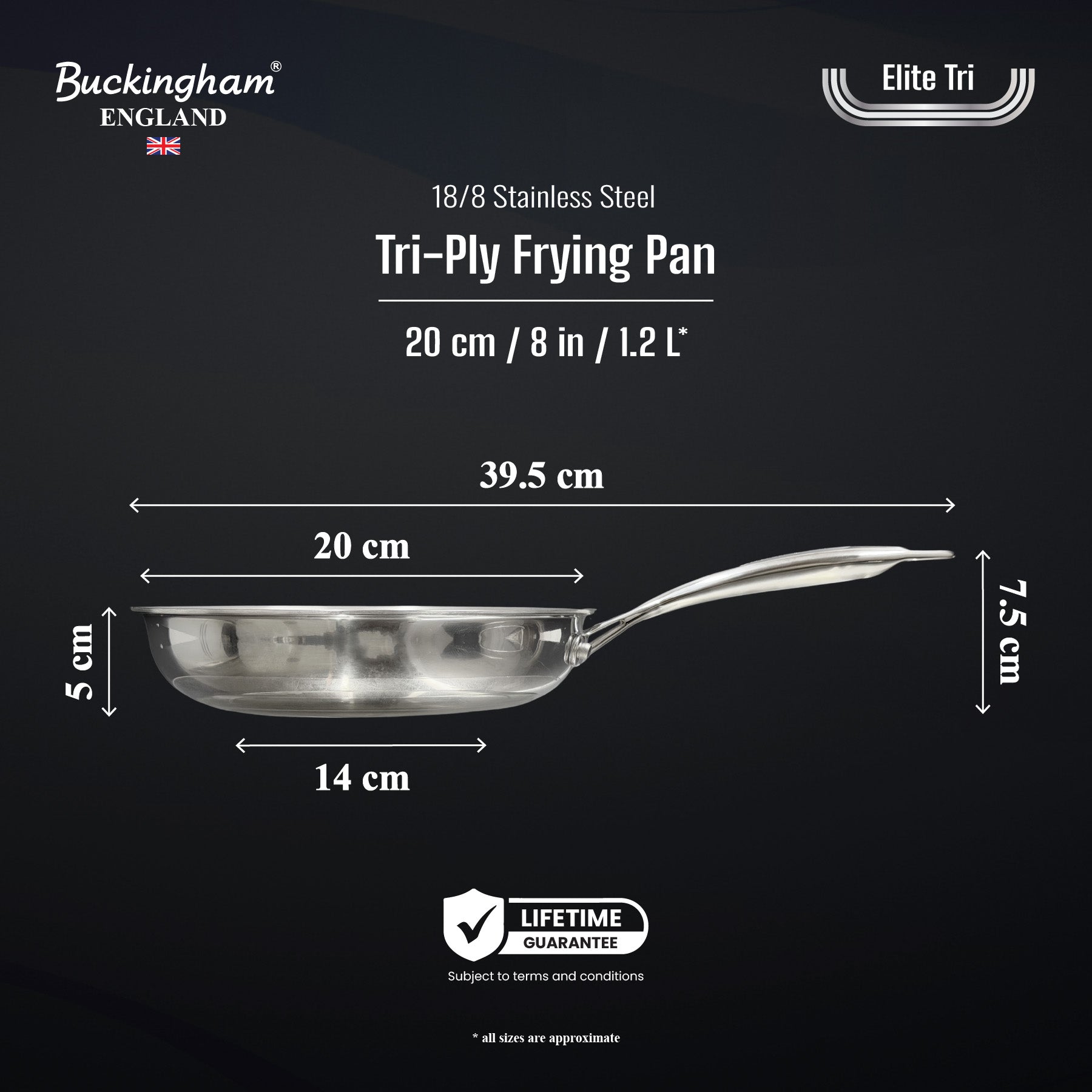 frying pan