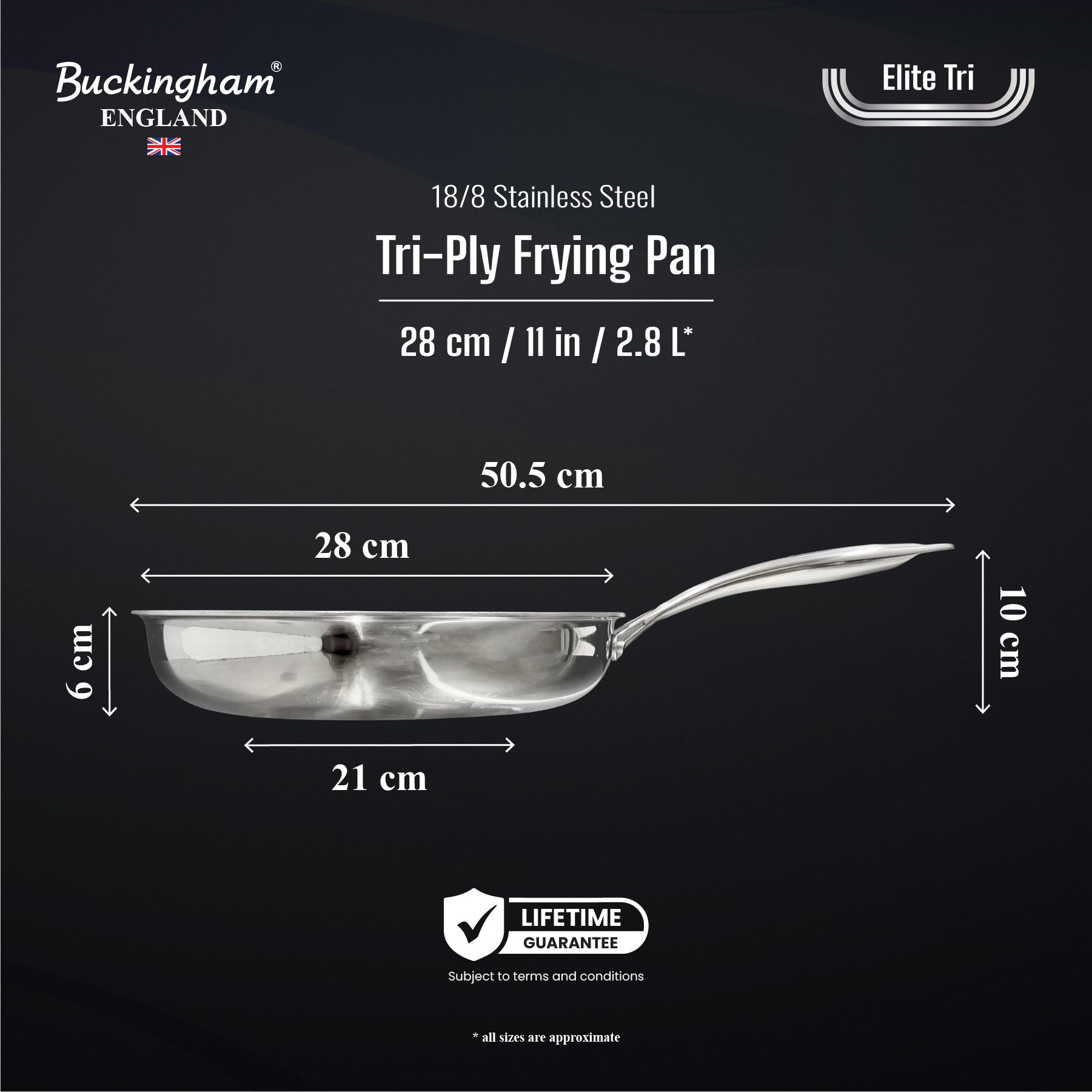 frying pan