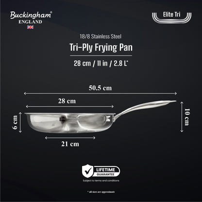 frying pan