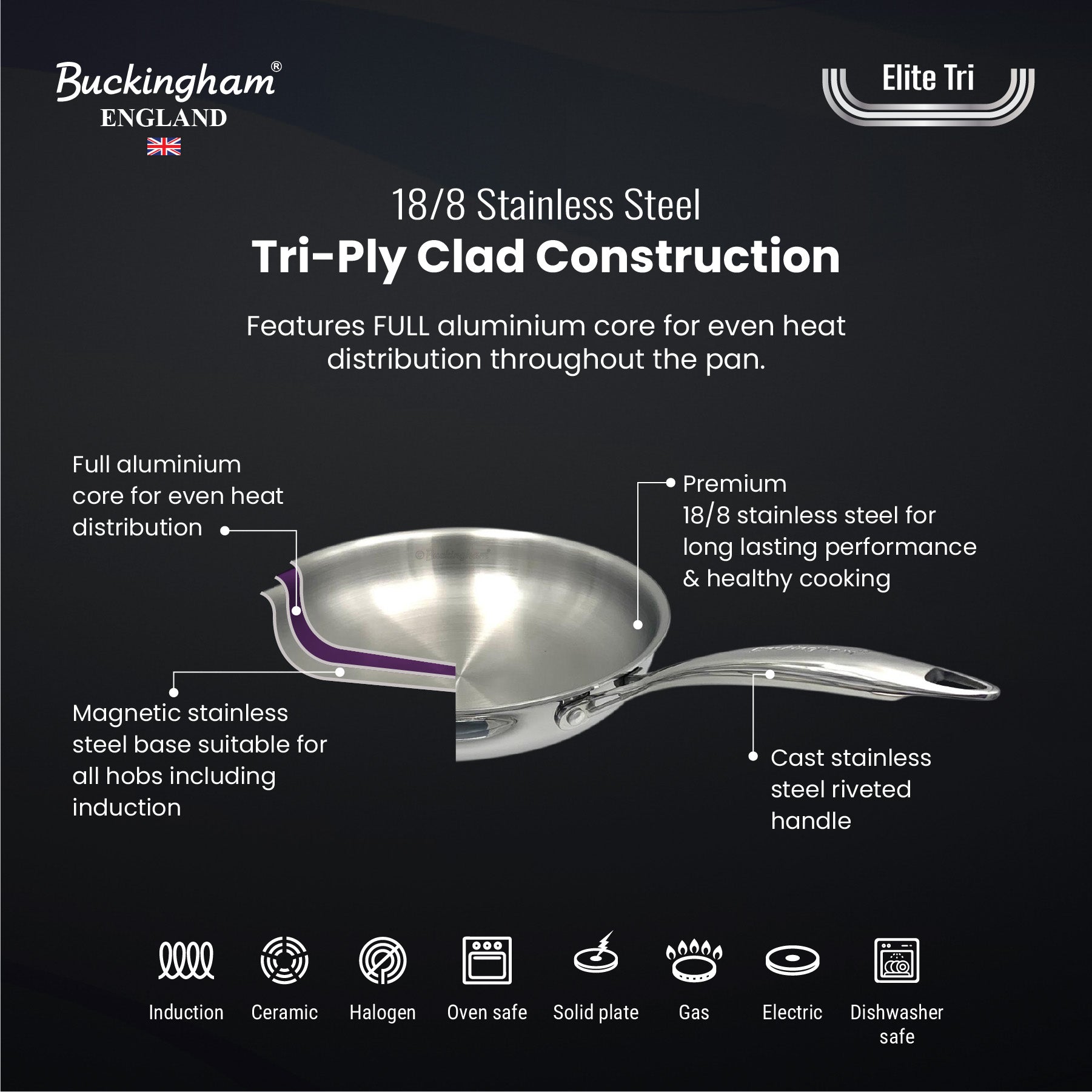 frying pan