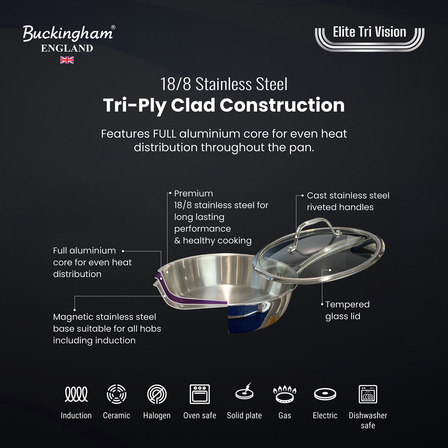 Buckingham Elite Tri-ply 18/8 Stainless Steel Sauté Pan