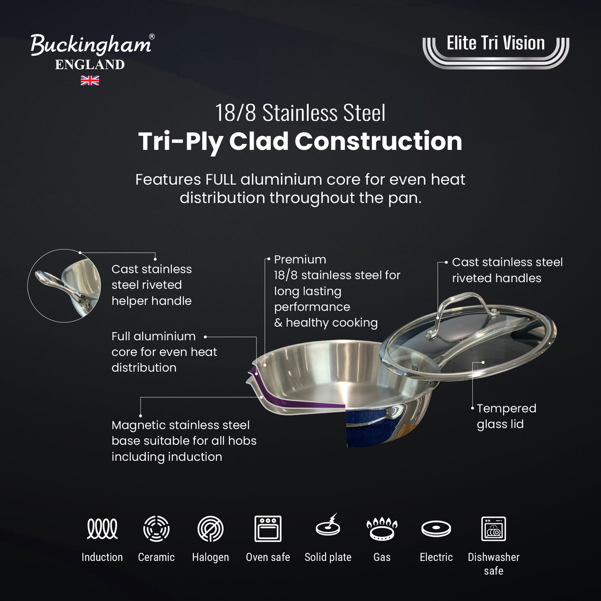 Buckingham Elite Tri-ply 18/8 Stainless Steel Sauté Pan
