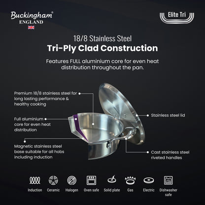 Buckingham Elite Tri-ply 18/8 Stainless Steel Sauteuse pan