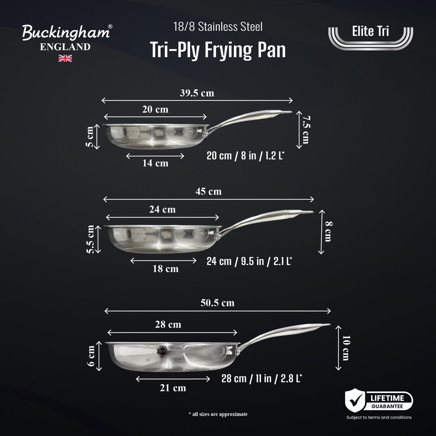 frying pan