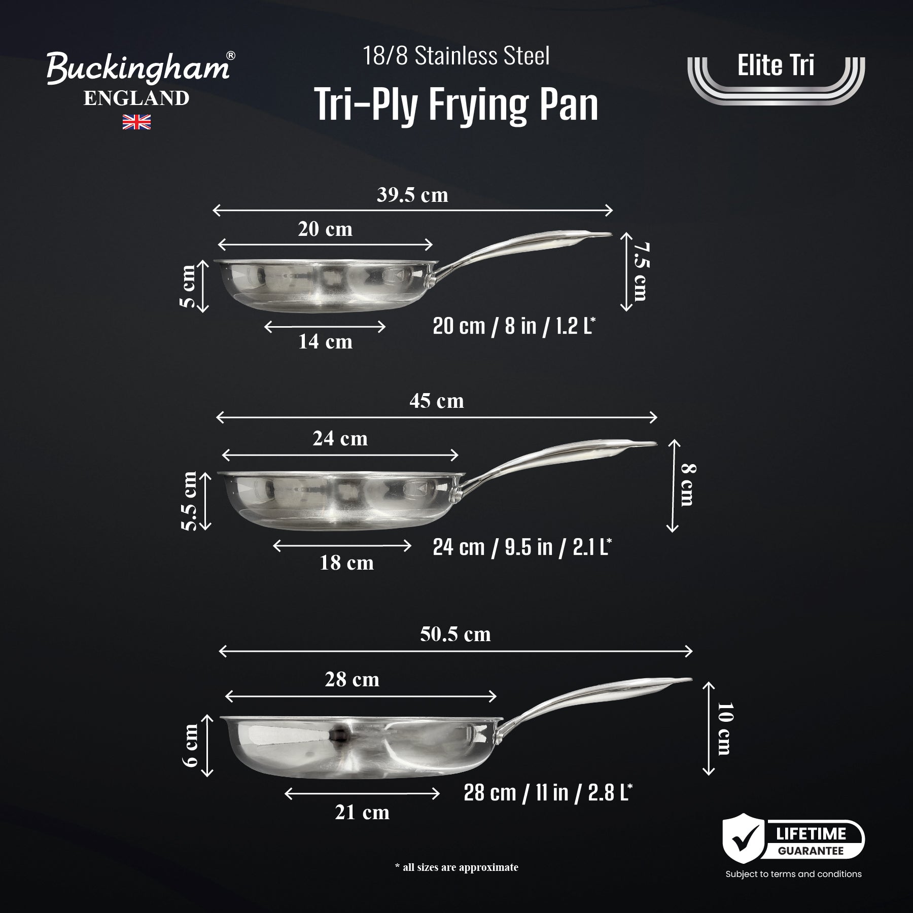 frying pan