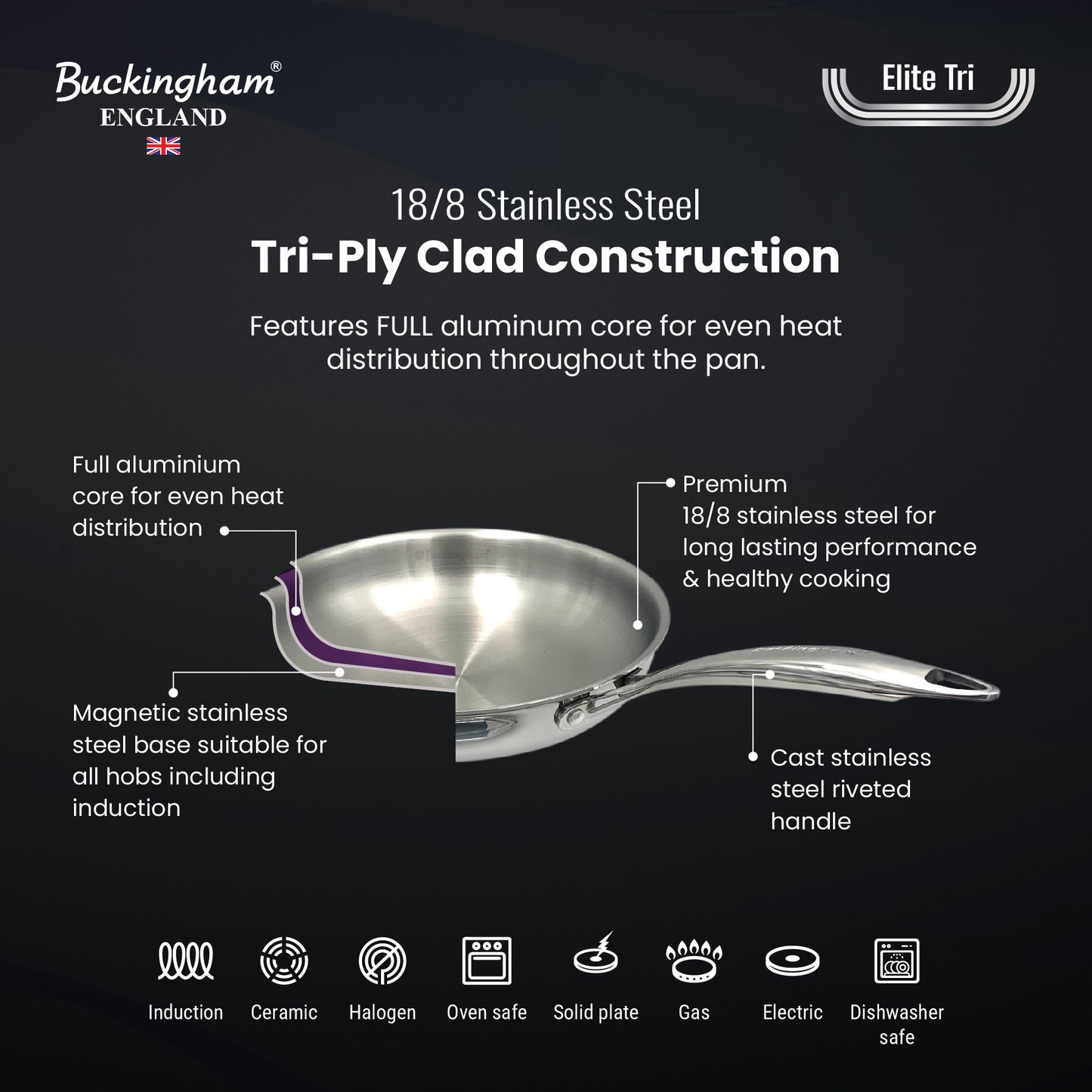 frying pan