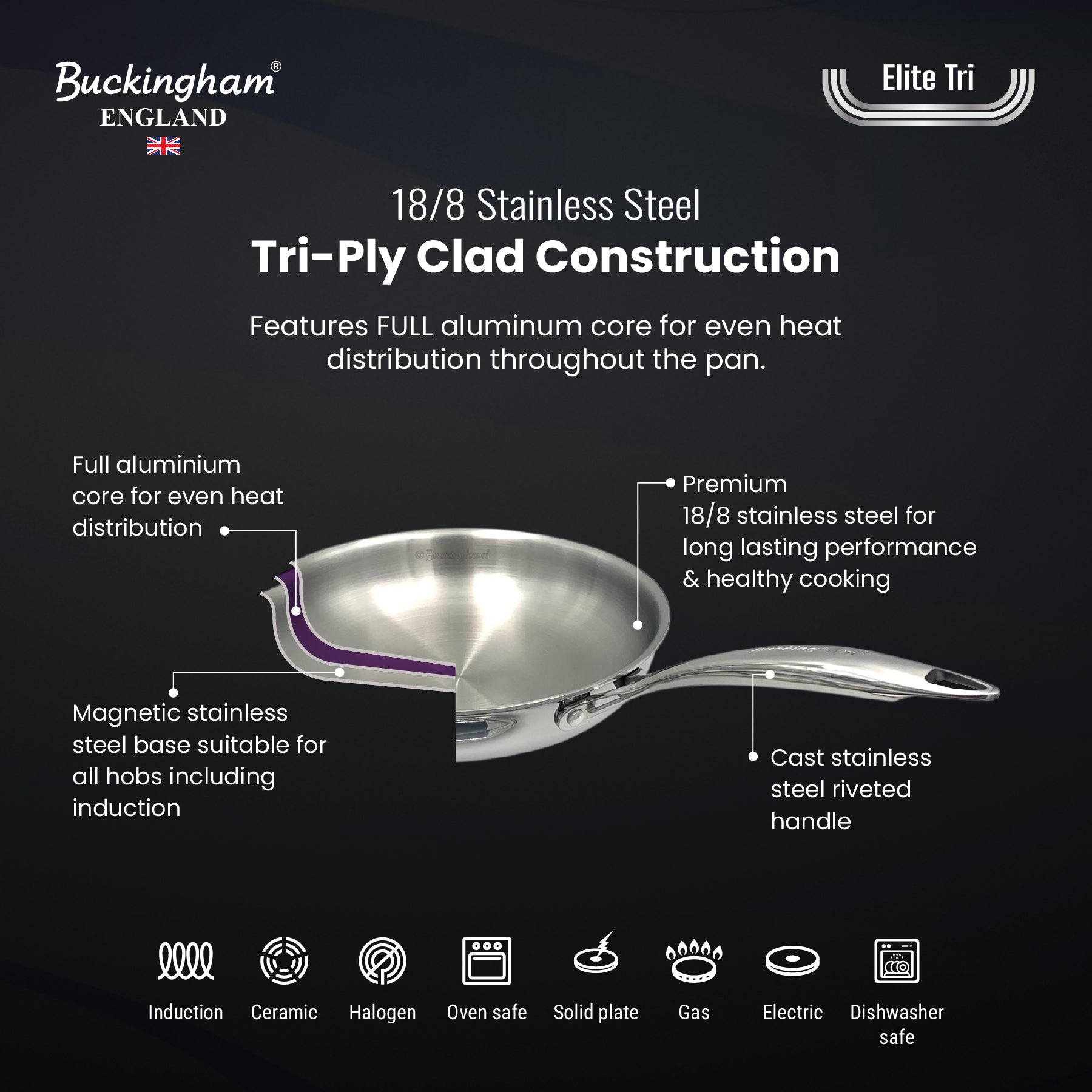 frying pan