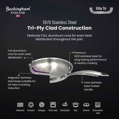 frying pan