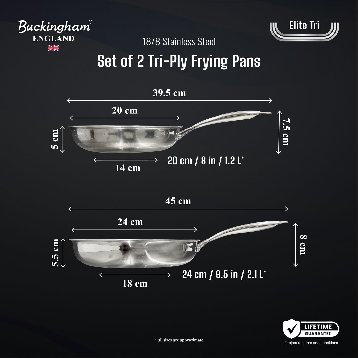 Buckingham Elite-Tri-ply 18/8 Stainless Steel Frying Pan set of 2, 20 cm and 24 cm Uncoated