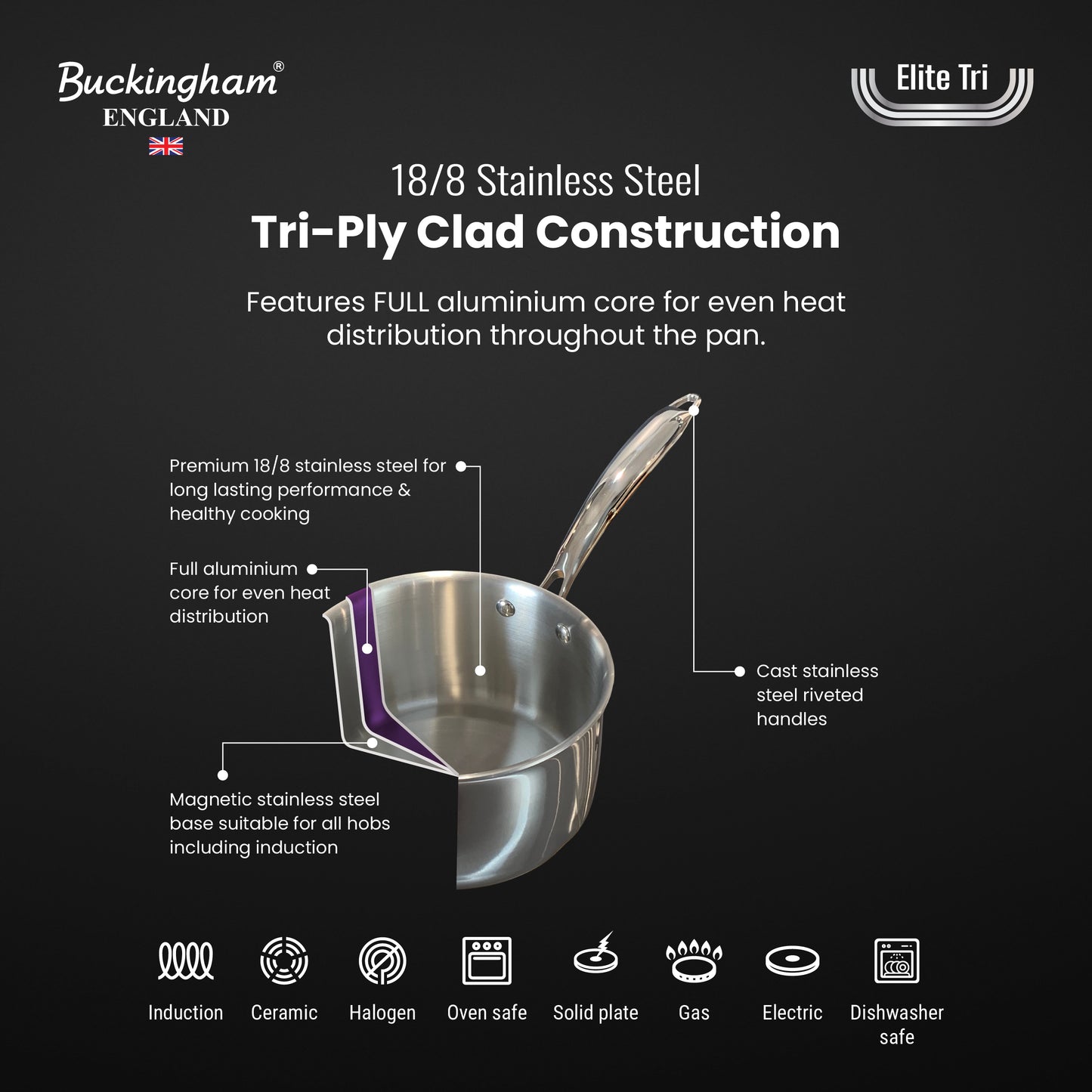 Buckingham Tri-Ply 18/8 Stainless Steel Milk Pan 14 cm