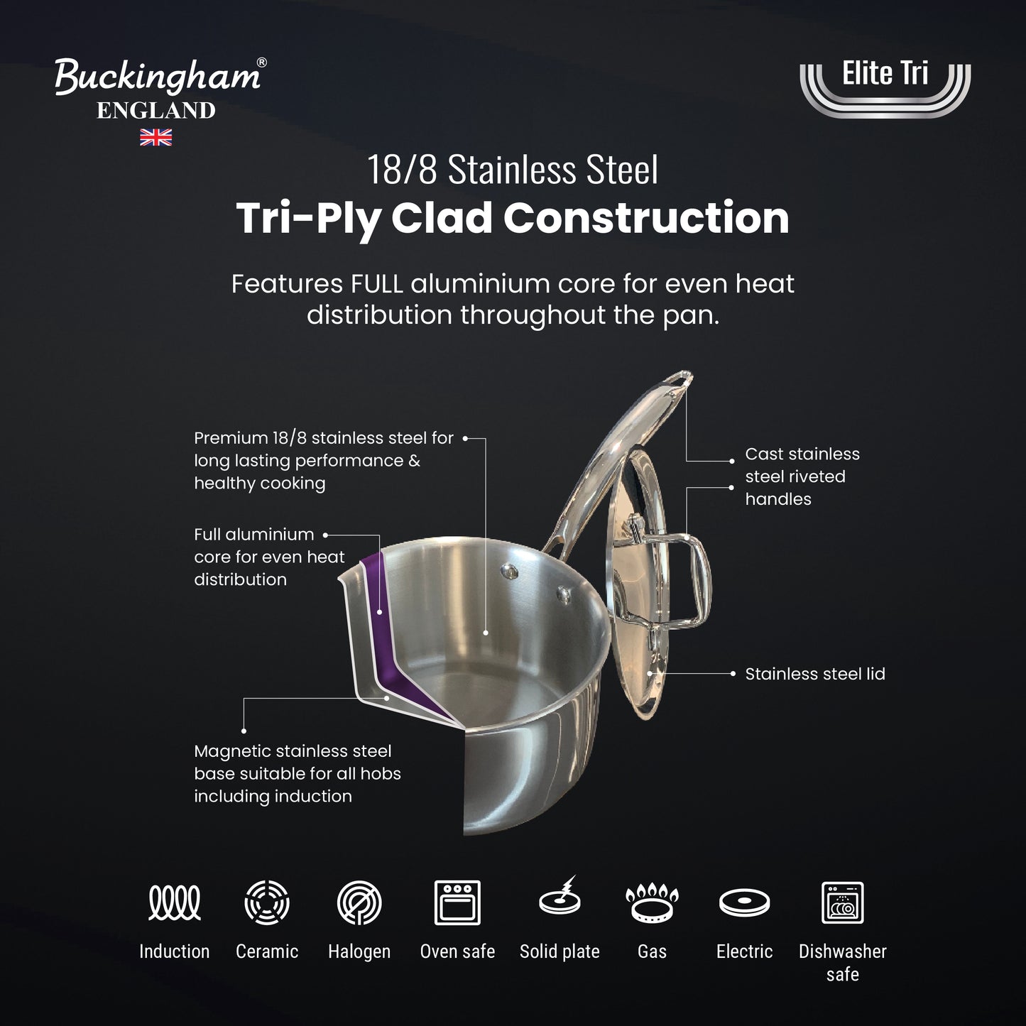 Buckingham Elite Tri 18/8 Stainless Steel Deep Saucepan
