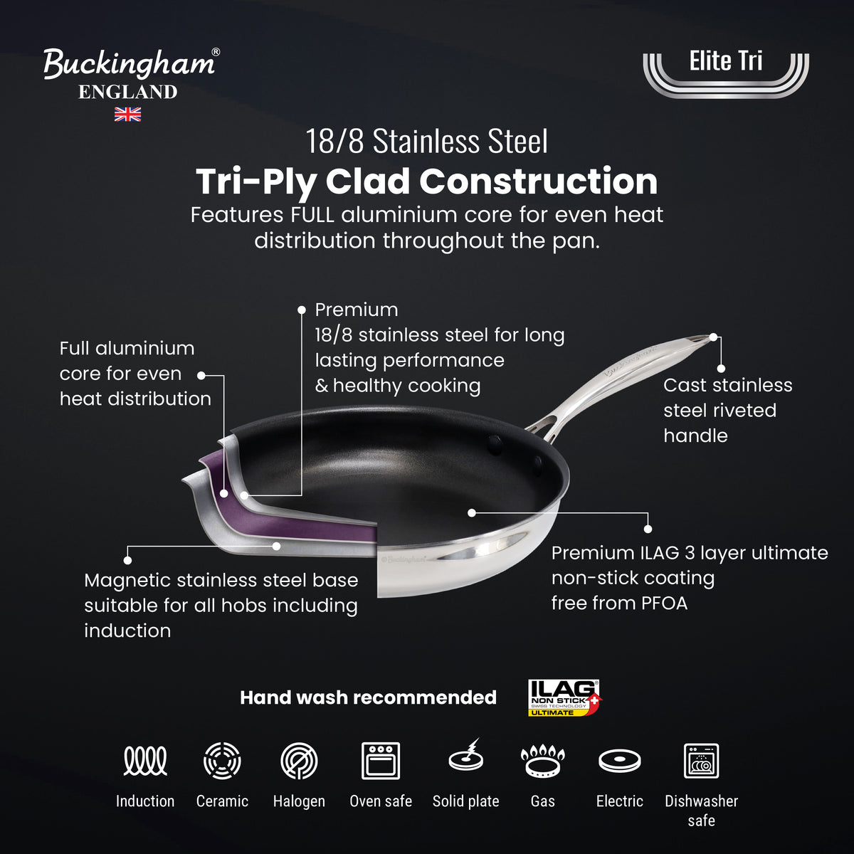 Buckingham Tri-Ply 18/8 SS Set of 3 Frying Pans 20, 24 & 28 cm, ultimate ILAG non-stick coating.