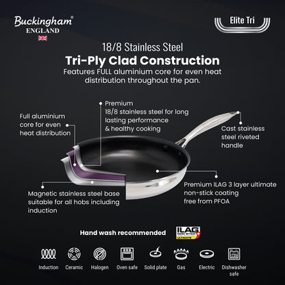 Buckingham Tri-Ply 18/8 SS Set of 3 Frying Pans 20, 24 & 28 cm, ultimate ILAG non-stick coating.