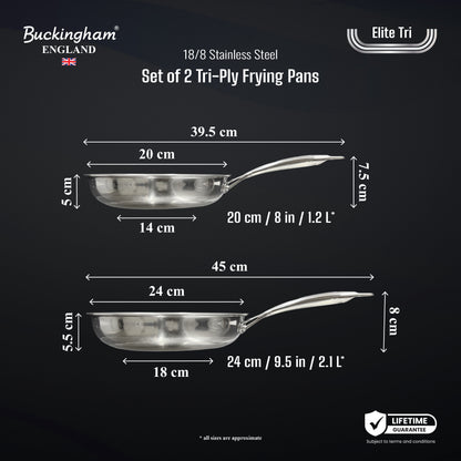 Buckingham Tri-Ply 18/8 SS Set of 2 Frying Pans 20 & 24 cm, ultimate ILAG non-stick coating.