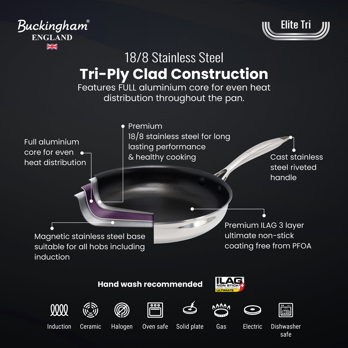 Buckingham Tri-Ply 18/8 SS Set of 2 Frying Pans 20 & 24 cm, ultimate ILAG non-stick coating.