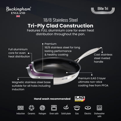 Buckingham Tri-Ply 18/8 SS Set of 2 Frying Pans 20 & 24 cm, ultimate ILAG non-stick coating.