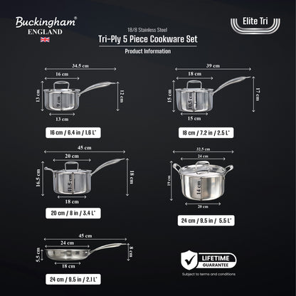Buckingham Stainless Steel 18/8 Elite Tri 18/8 set of 5 cookware